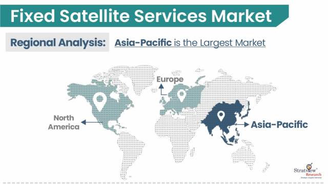 Fixed-Satellite-Services-Market-Regional-Insights